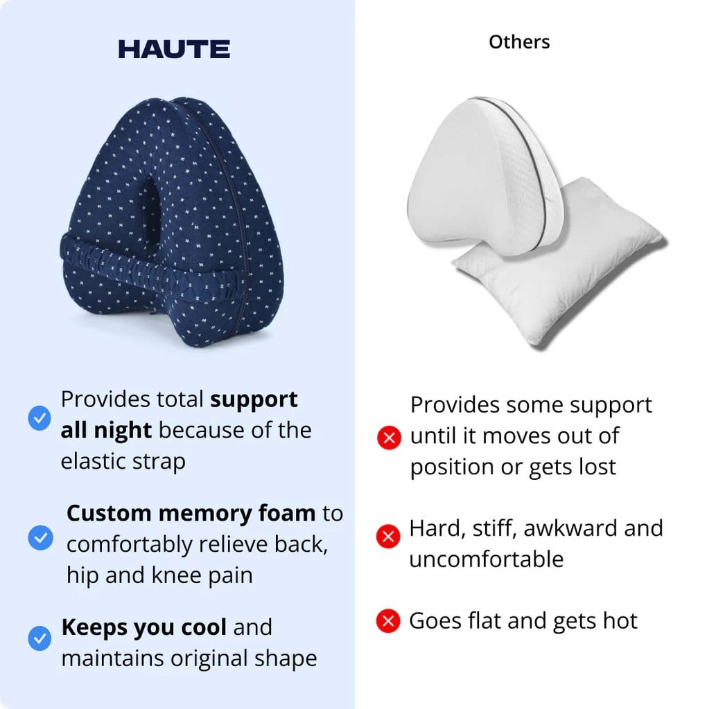 SpineAlign Pillow
