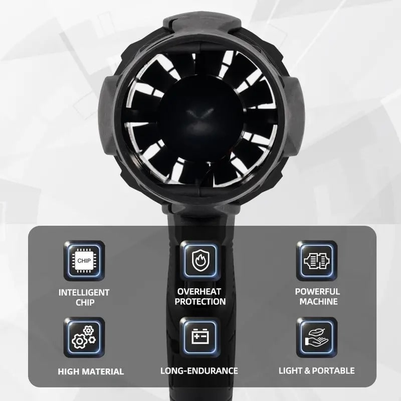 TurboClean Mini Jet Blower™